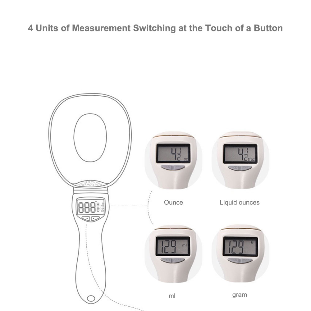 Digitaler Messlöffel mit LCD-B – Kitchen Gadgets Electronic Bewertung und Preis
