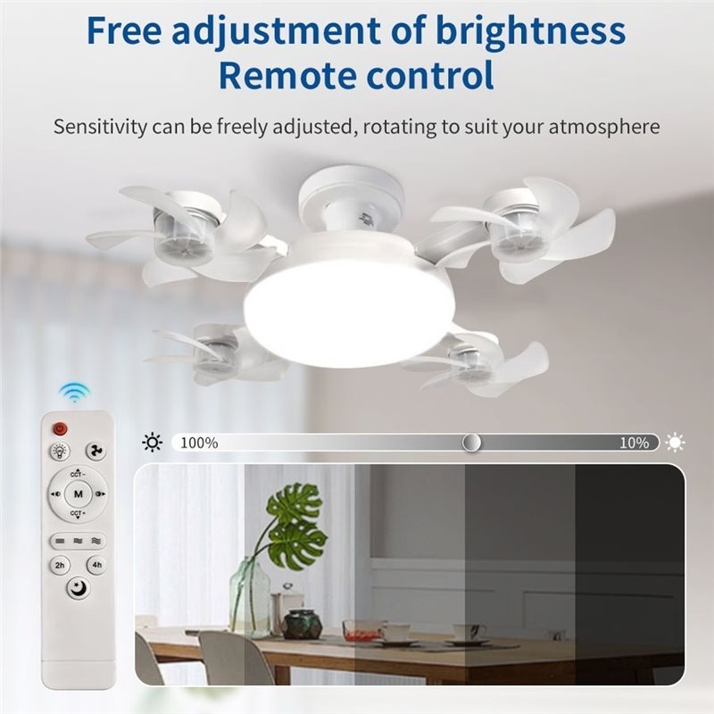 【KITCHEN GADGET】Deckenventilat – Kitchen Room Gadgets Bewertung und Preis