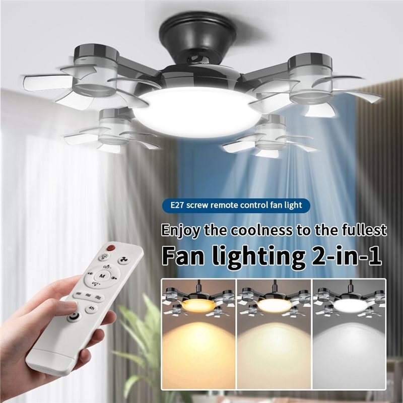 【KITCHEN GADGET】Deckenventilat – Kitchen Room Gadgets Bewertung und Preis